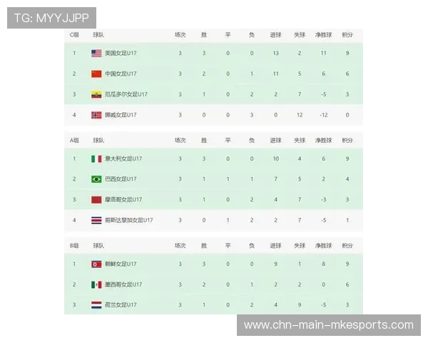 巴西在2026世界杯分组中的对阵让整体预测偏向谨慎——从对手布局到赛季周期的全景解读
